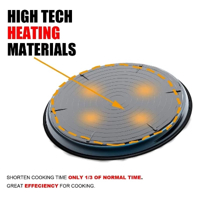 Itopfox Universal Microwave Crisper Pan & Cookware Set For Crispy Reheating - Perfect For Pizza, Chicken Nuggets, French Toast & More 3 Itopfox Universal Microwave Crisper Pan & Cookware Set For Crispy Reheating - Perfect For Pizza, Chicken Nuggets, French Toast & More