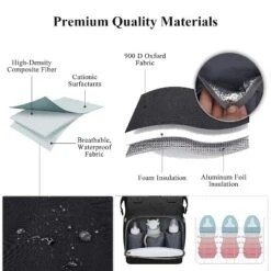 Itopfox Diaper Bag Backpack With Changing Station, 7-in-1 Travel Baby Diaper Bag, Mommy Bag With USB Port, Black -Kitchen Chef GUEST 8944ca84 3750 469c 9bf4 138599b47e93