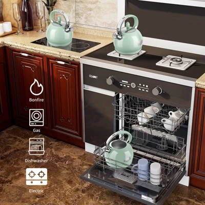 Itopfox Stainless Steel Whistling Tea Kettle With Cool Touch Handle, 2.64 Quart Induction Compatible Stovetop Teapot In Mint Green 8 Itopfox Stainless Steel Whistling Tea Kettle With Cool Touch Handle, 2.64 Quart Induction Compatible Stovetop Teapot In Mint Green - Image 6