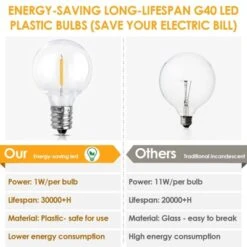 Itopfox 50Ft LED Outdoor String Lights With G40 Globe Bulbs, Dimmable Waterproof Hanging Lights For Patio, Warm White Shatterproof Bulbs Included -Kitchen Chef GUEST 969d5e71 5ee8 4c47 95d0 0be4a1002487