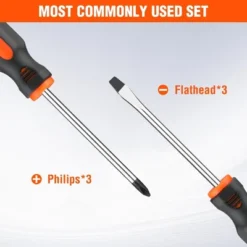 Itopfox 6-Piece Magnetic Screwdriver Set With Non-Slip Handle, Includes 3 Phillips And 3 Flat Tip Screwdrivers For DIY And Home Repairs 11 Itopfox 6-Piece Magnetic Screwdriver Set With Non-Slip Handle, Includes 3 Phillips And 3 Flat Tip Screwdrivers For DIY And Home Repairs -Kitchen Chef GUEST 9a7b7691 3d61 4b97 8223 cc9097da7476