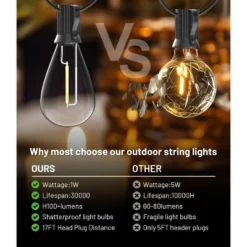 Itopfox Ultra Long Outdoor LED String Lights With Shatterproof S11 Edison Bulbs, Waterproof Hanging Light For Backyard Deck Porch Party Decor