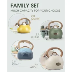 Itopfox Stovetop Whistling Tea Kettle, 2.1 Quart Stainless Steel Teapot With Heat-Resistant Handle, Compatible With All Stoves -Kitchen Chef GUEST a5a1fe27 105e 44f9 b632 4c13112d506e