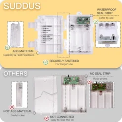 Itopfox 200 LED Outdoor String Lights, Warm White Christmas Fairy Light With Remote, Twinkle Lights For Bedroom, Dorm, Patio, Tapestry, Backyard -Kitchen Chef GUEST a6c67588 dc30 44d4 a3dc 7b5e647f8be2