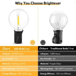 Itopfox 100FT LED Outdoor String Lights With 52 Shatterproof G40 Dimmable Bulbs, 2-Pack Waterproof Hanging Lights For Patio Backyard Porch Party -Kitchen Chef GUEST a785ac30 1167 4874 a7b1 2e699894e1c2