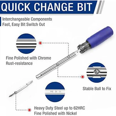 Itopfox 6-in-1 & 4-in-1 Screwdriver Set With Comfort Grip, 2PCS Portable Screwdrivers, 8 Basic & Precision Bits, 2 Nut Driver Sizes 7 Itopfox 6-in-1 & 4-in-1 Screwdriver Set With Comfort Grip, 2PCS Portable Screwdrivers, 8 Basic & Precision Bits, 2 Nut Driver Sizes - Image 6