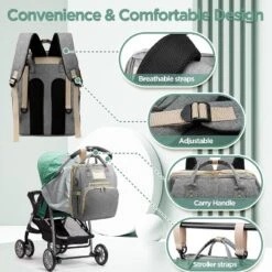 Itopfox Diaper Bag Backpack With Changing Station, Baby Shower Gift, Unisex Design For Parents, Multiple Pockets, Waterproof -Kitchen Chef GUEST b8674d1a 6063 4689 822d 1bd74714b723