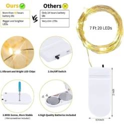 Itopfox 24 Pack Fairy Lights 20 LED Mini String Lights Waterproof Silver Wire For Vases Mason Jars DIY Crafts Plants Table Centerpieces Wedding Decor -Kitchen Chef GUEST bf51ba53 615a 48a3 ac98 9b31b8c5746b