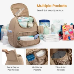 Itopfox Small Waterproof Diaper Backpack With Changing Pad, Stylish Baby Bag For Travel, Includes Stroller Buckles, 14 Inch -Kitchen Chef GUEST c0971824 c467 4132 b251 24d6db5efe6f