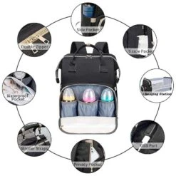 Itopfox Diaper Bag Backpack With Changing Station, 7-in-1 Travel Baby Diaper Bag, Mommy Bag With USB Port, Black -Kitchen Chef GUEST c26da7f3 0171 4b73 a76f a172b1ba2d72