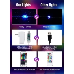 Itopfox Color Changing Fairy String Lights With Remote And Timer, 100 LED USB Silver Wire Starry Fairy Light For Bedroom Party Indoor Decoration -Kitchen Chef GUEST c626b5bc 6e2b 4053 9352 90f6b324803a