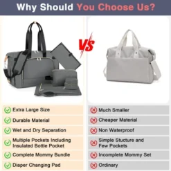 Itopfox Large Diaper Tote Bag With Changing Pad & Pacifier Case, Multi-Pocket Travel Baby Bag For Hospital & Maternity -Kitchen Chef GUEST cac975e0 8a8a 47d8 82df b8783d2ae02f