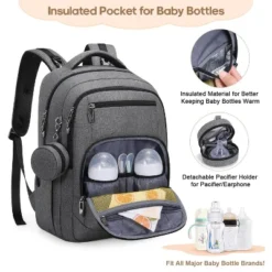 Itopfox Multi-Function Baby Diaper Backpack With Portable Changing Pad, Pacifier Holder, USB Charging Port, Ideal For Moms And Dads -Kitchen Chef GUEST cc33b886 7255 4185 af3b 1c2b4b1aa1dd