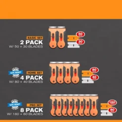 Itopfox Razor Scraper Tool Set With 80 Blades - 30 Metal & 50 Plastic For Sticker, Paint, Grease Removal On Glass, Tile, Wood Floors, Countertops -Kitchen Chef GUEST cda2cbbd 9178 471c bf91 c9ab2fbf0403