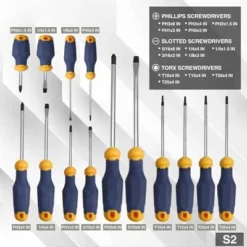 Itopfox Magnetic Screwdriver Set 66-Piece, S2 Alloy Steel, Includes Slotted/Phillips/Torx Mini Precision Screwdrivers, Replaceable Bits With Toolbox -Kitchen Chef GUEST d5e6f56e ba20 448b 9bd7 a30f9912a481
