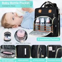 Itopfox Large Capacity Diaper Backpack With USB Port, Waterproof & Foldable Baby Travel Bag For Parents, Black -Kitchen Chef GUEST d88340dc 7f59 449a 8022 b564a979074c