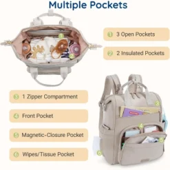 Itopfox Neoprene Diaper Backpack Small Lightweight Water Resistant Baby Bag With Changing Pad And Stroller Straps For Boys Girls Newborn -Kitchen Chef GUEST da0281a7 5041 40db 8cf7 3bee628980ff