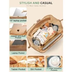 Itopfox Neoprene Diaper Bag Tote With Changing Station, 14 Pockets Large Capacity Travel Baby Bag, Convertible Diaper Tote, Brown -Kitchen Chef GUEST de47926d 0166 4602 b424 7b0dfb1fd22b