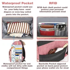 Itopfox Pink Diaper Backpack For Women With Insulated Pockets, USB Charging Port, RFID Anti-Theft Pocket, Stroller Straps, And Waterproof Fabric -Kitchen Chef GUEST e31b5d82 6a0c 4ecc 949d 3ecf24b93234