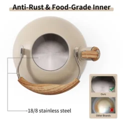 Itopfox Stovetop Tea Kettle With Whistling Feature, 2.5 Quart Capacity, Food-Grade Stainless Steel Construction, Wooden Handle, Creamy White Finish -Kitchen Chef GUEST e568409f 01ce 40a1 831e 8dfcddf00a9c