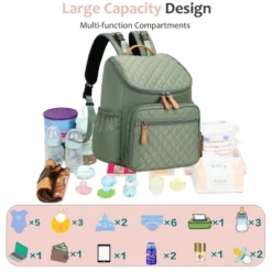 Itopfox Large Capacity Water-Resistant Diaper Backpack With Insulated Pockets, Stroller Buckle, Anti-Theft Design, Green Nylon -Kitchen Chef GUEST e6c62d87 893b 4053 8fbe 5244ed28ed4f