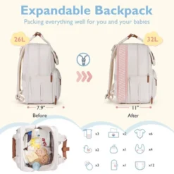 Itopfox Expandable Diaper Backpack For Twins, Large Baby Bag With Multiple Pockets, Water-Resistant & Durable For Parents -Kitchen Chef GUEST e7bd1deb 604c 40cd 9706 2107413edd39