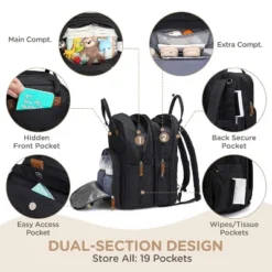 Itopfox Expandable Diaper Backpack For Twins, Dual Compartments, Includes Changing Pad & Stroller Straps, Unisex Black, 26-36L -Kitchen Chef GUEST eb96904a 8da3 44f5 a859 4c6e495cd9c9