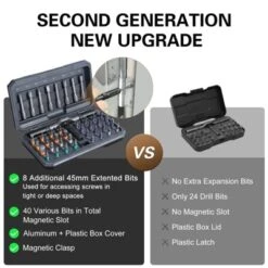 Itopfox 42 In 1 Magnetic Screwdriver Set With Detachable Ratchet Handle Multi Bit Drive Set, Compact Repair Tool Kit For Furniture, Computer, Bicycle -Kitchen Chef GUEST ebb50a9a e48e 4a61 8cbf 22ac74b85b01