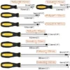 Itopfox 9-Piece Magnetic Screwdriver Set With Non-Slip Handles, Includes Phillips And Slotted Screwdrivers For Home And Car Maintenance 1 Itopfox 9-Piece Magnetic Screwdriver Set With Non-Slip Handles, Includes Phillips And Slotted Screwdrivers For Home And Car Maintenance -Kitchen Chef GUEST ef0c0b8b 8e85 4b85 a3dc b51733f52033