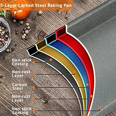Itopfox 5-Piece Nonstick Bakeware Set With Grey Marble Coating, Carbon Steel Baking Pans For Oven, Includes Round & Square Cake Pan, Muffin Tin 10 Itopfox 5-Piece Nonstick Bakeware Set With Grey Marble Coating, Carbon Steel Baking Pans For Oven, Includes Round & Square Cake Pan, Muffin Tin - Image 8