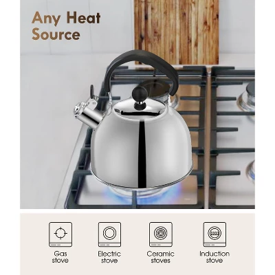 Itopfox Stainless Steel Tea Kettle For Stove Top With Efficient Heating, Audible Whistle & Safe Handle - 2 Quart Camping Kettle 6 Itopfox Stainless Steel Tea Kettle For Stove Top With Efficient Heating, Audible Whistle & Safe Handle - 2 Quart Camping Kettle - Image 4