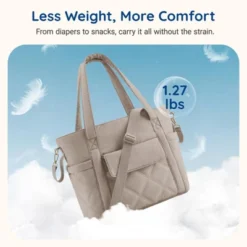 Itopfox Lightweight Diaper Tote Bag With Insulated Pockets, Stroller Straps, And Multiple Carry Options For Travel And Daily Use -Kitchen Chef GUEST f55d944d 130a 426c bd99 54a0e1412dbd