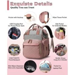 Itopfox Waterproof 3-in-1 Baby Diaper Backpack With Foldable Changing Pad, Large Capacity, USB Port, Pink-Grey -Kitchen Chef GUEST fca971fa f8df 4b2d 9450 48dc99e204f3