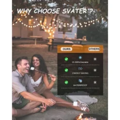 Itopfox Outdoor String Lights 200 FT With 104 Shatterproof LED Bulbs, Commercial Grade Waterproof Hanging Light For Bistro Backyard Cafe Market -Kitchen Chef GUEST ff5ac9cf 6388 44cb 9cf3 120a67da953f